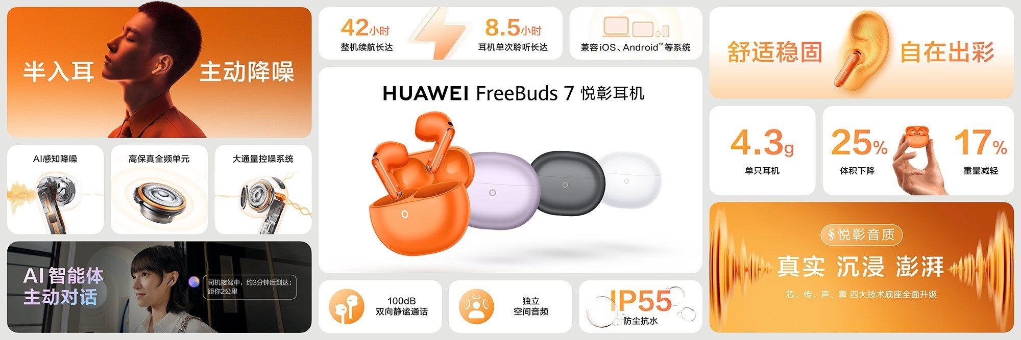 2026新款降噪耳机推荐：华为FreeBuds 7 的降噪技术亮点