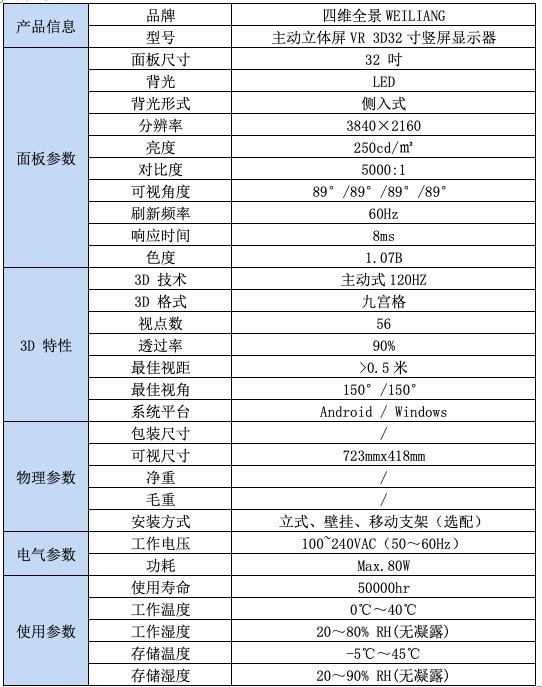 ��άȫ������������VR3D32��������ʾ�� 