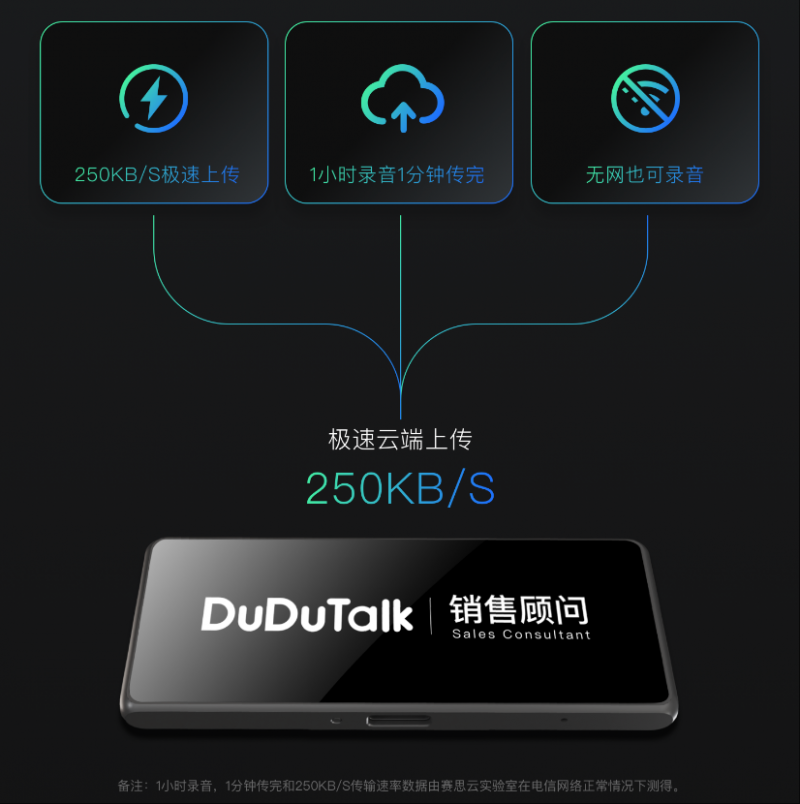 6.2mm薄+19g轻！DuDuTalkSX501 轻薄4G拾音胸牌上市