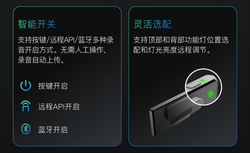 6.2mm薄+19g轻！DuDuTalkSX501 轻薄4G拾音胸牌上市