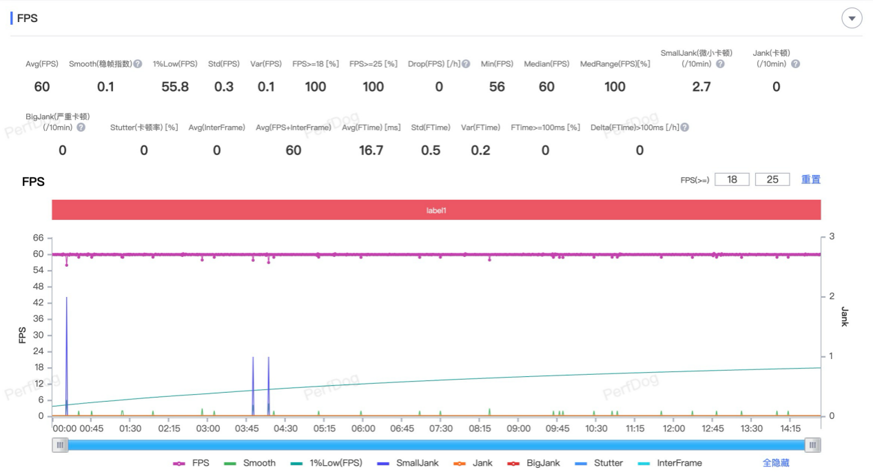 ����moto X70 Airȫ������ �ᱡ��AI������