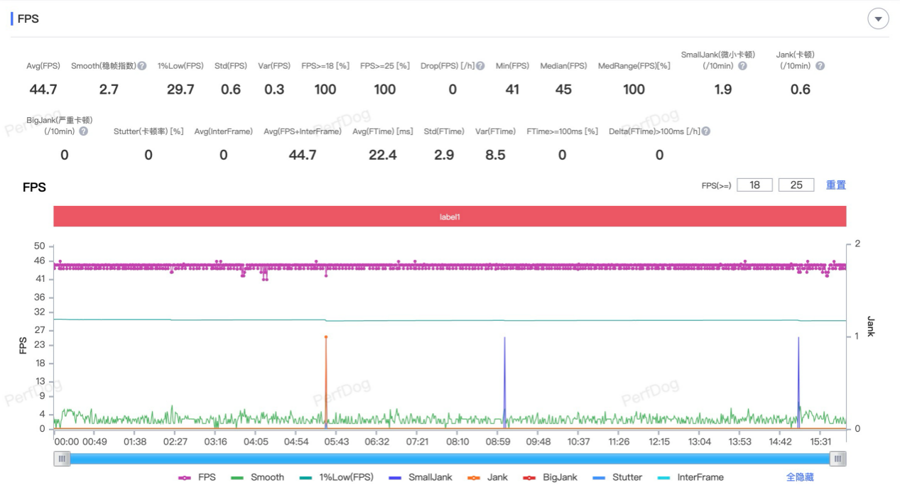 ����moto X70 Airȫ������ �ᱡ��AI������
