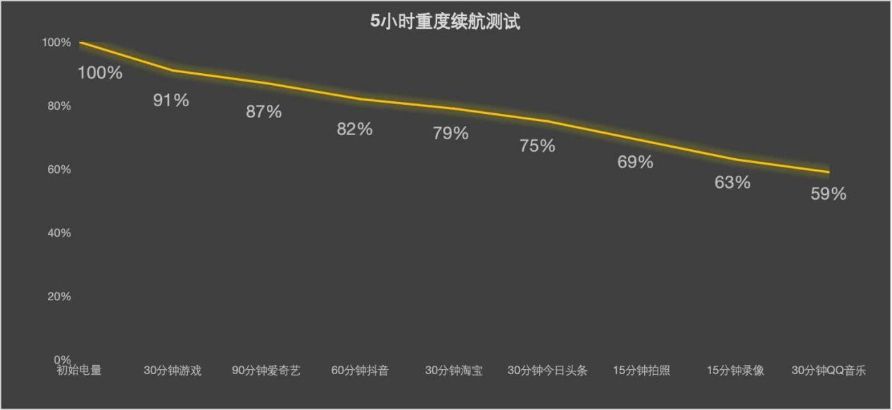 ����moto X70 Airȫ������ �ᱡ��AI������