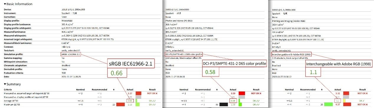 ������Book Ultra 14���⣺�ʸ�Ultra����ЧUltra�������Ultra