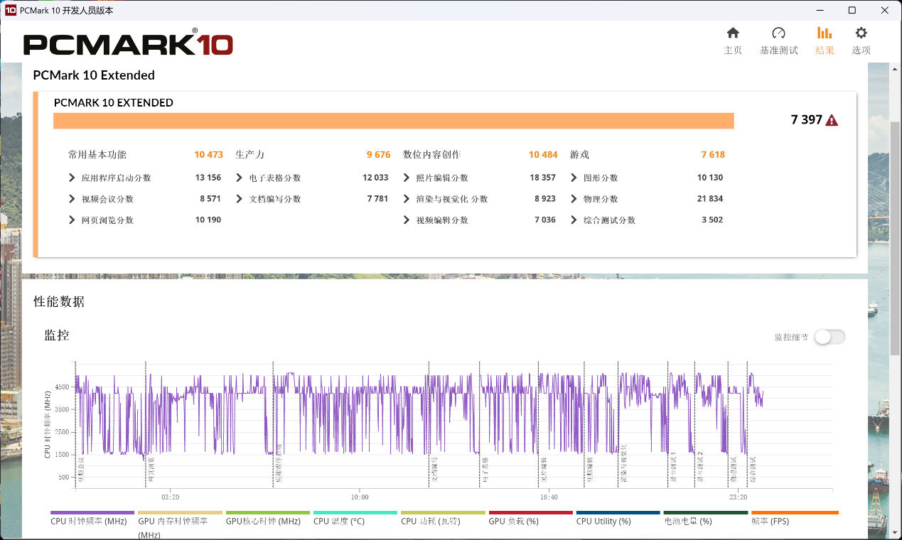 ������Book Ultra 14���⣺�ʸ�Ultra����ЧUltra�������Ultra