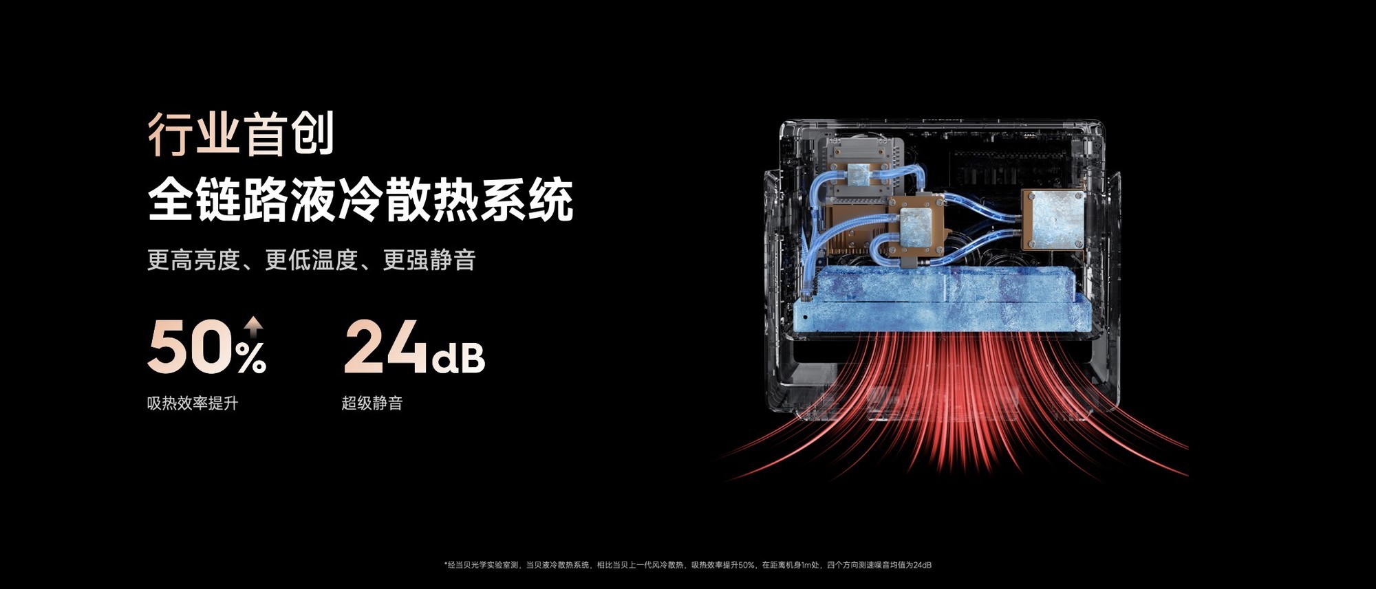   ҵͥӰԺ컨壬S7 Ultra MaxͶӰذ