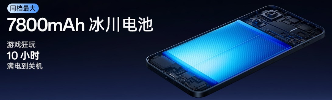 һ�� Ace 6����ʵ�⣺7800mAh��ؼӳ֣���Ϸ���漸Сʱ��