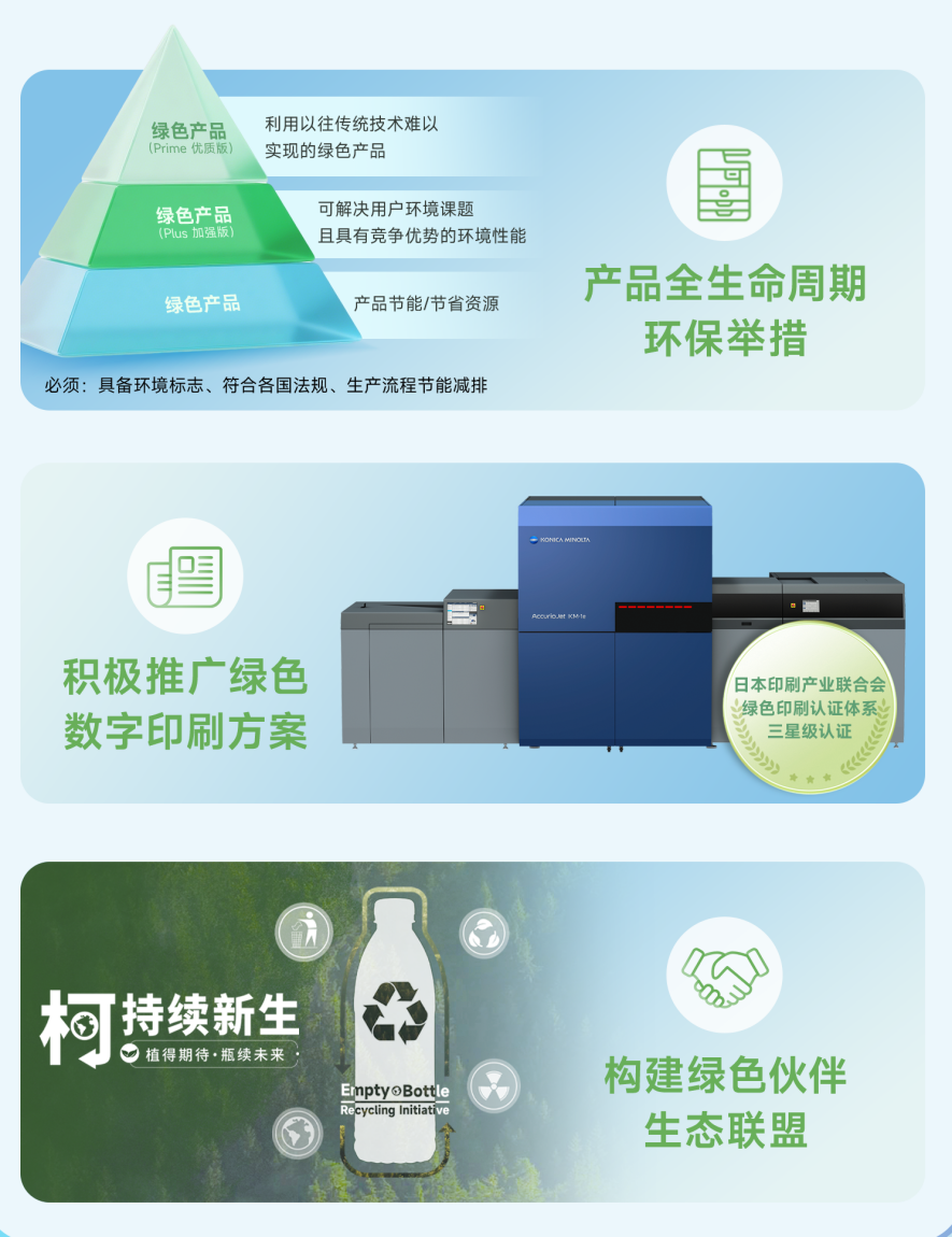 迭变·新生 2025柯尼卡美能达媒体沟通会擘画华彩未来