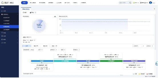 远大蜀阳：以智能网络筑牢医药生产数智化转型基座