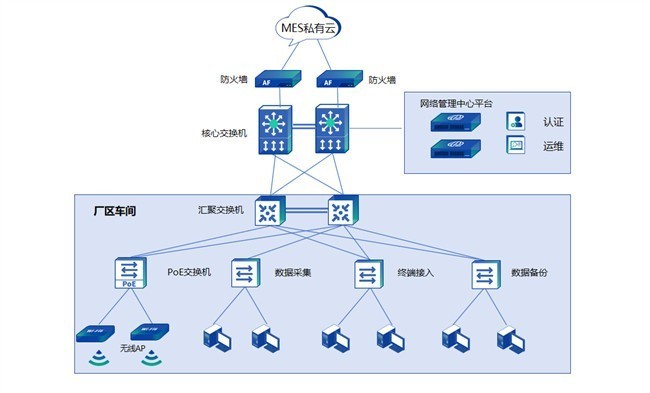 远大蜀阳：以智能网络筑牢医药生产数智化转型基座