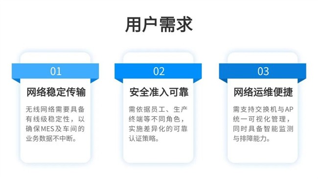 远大蜀阳：以智能网络筑牢医药生产数智化转型基座