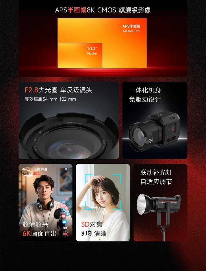 高画质直播刚需下,一款“好用”的直播相机该怎么选?