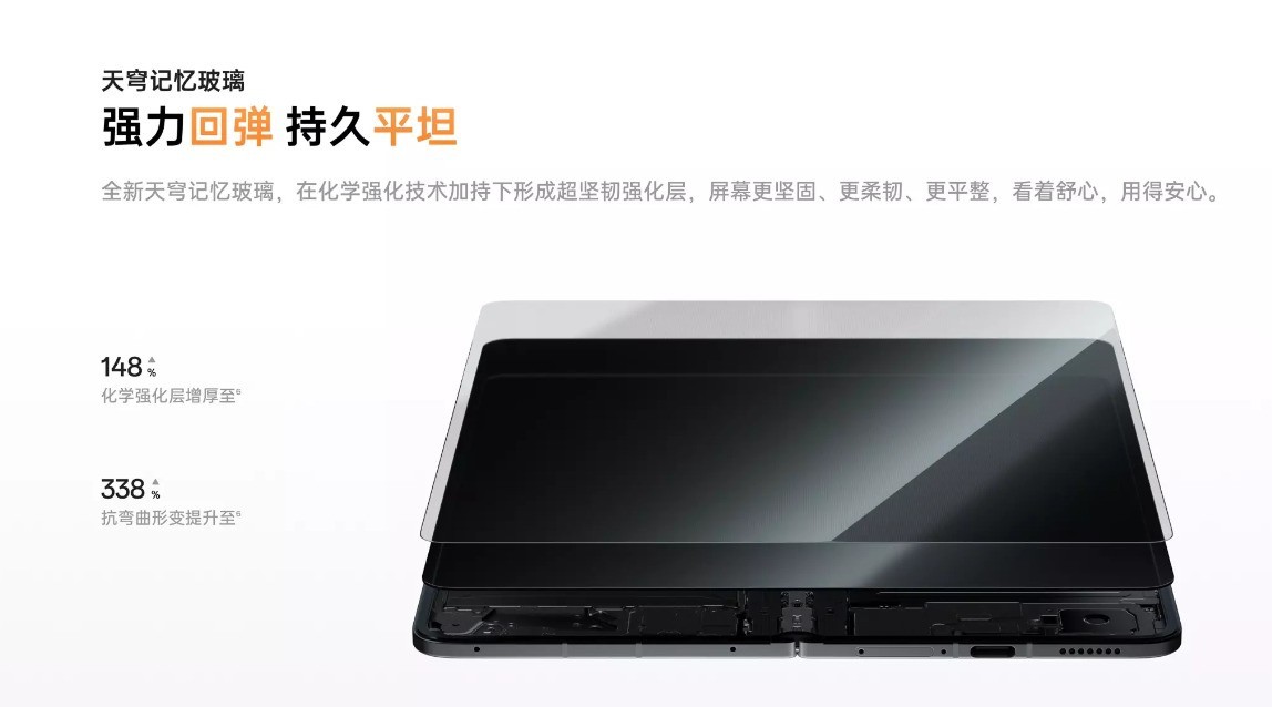 ����汾�������� OPPO Find N6�����۵���������