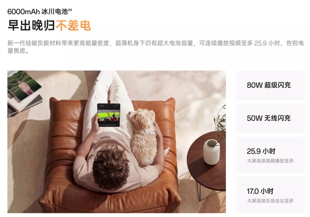 ����汾�������� OPPO Find N6�����۵���������