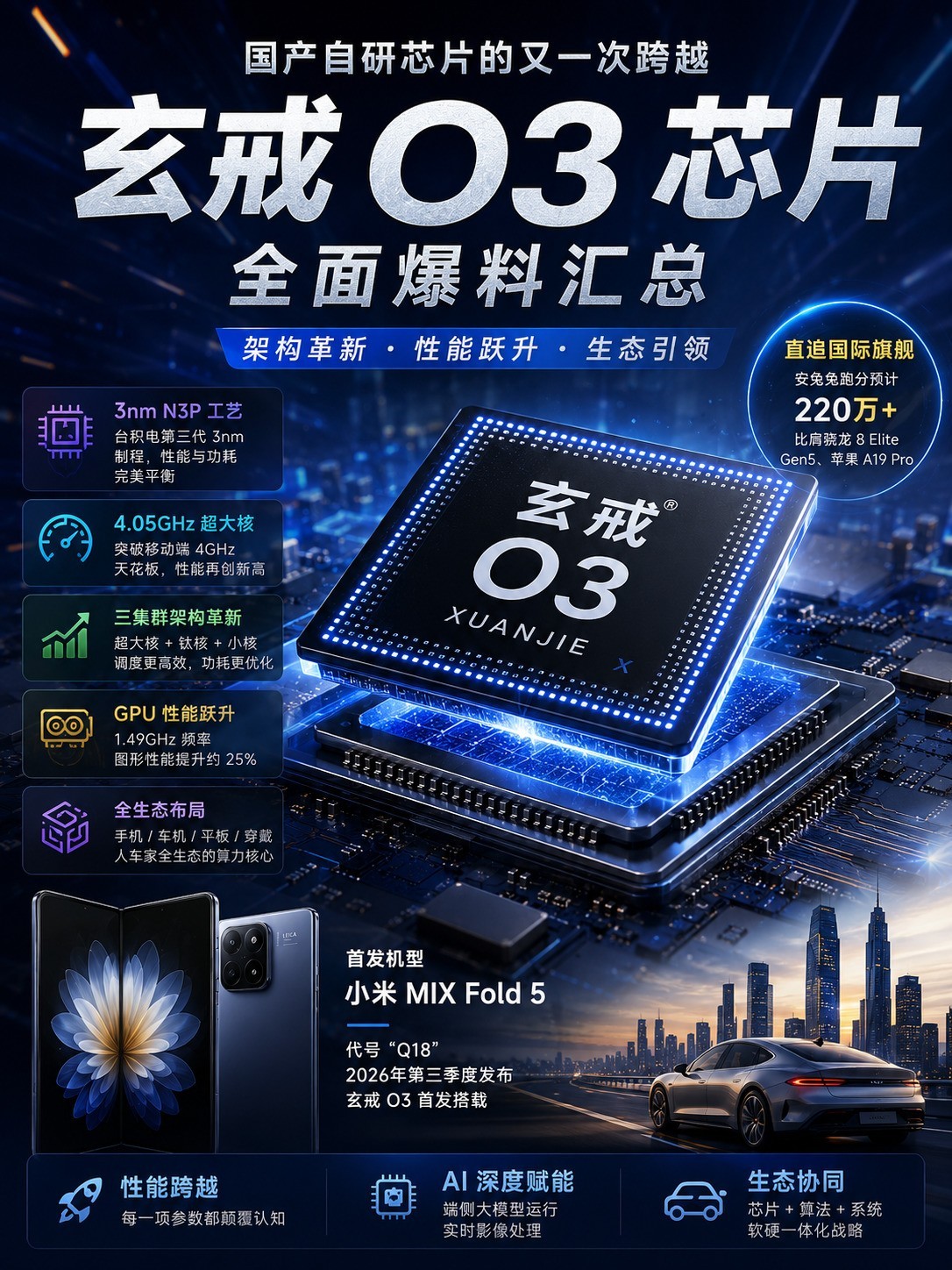 苹果和小米阔折叠爆料：这次谁更厉害？