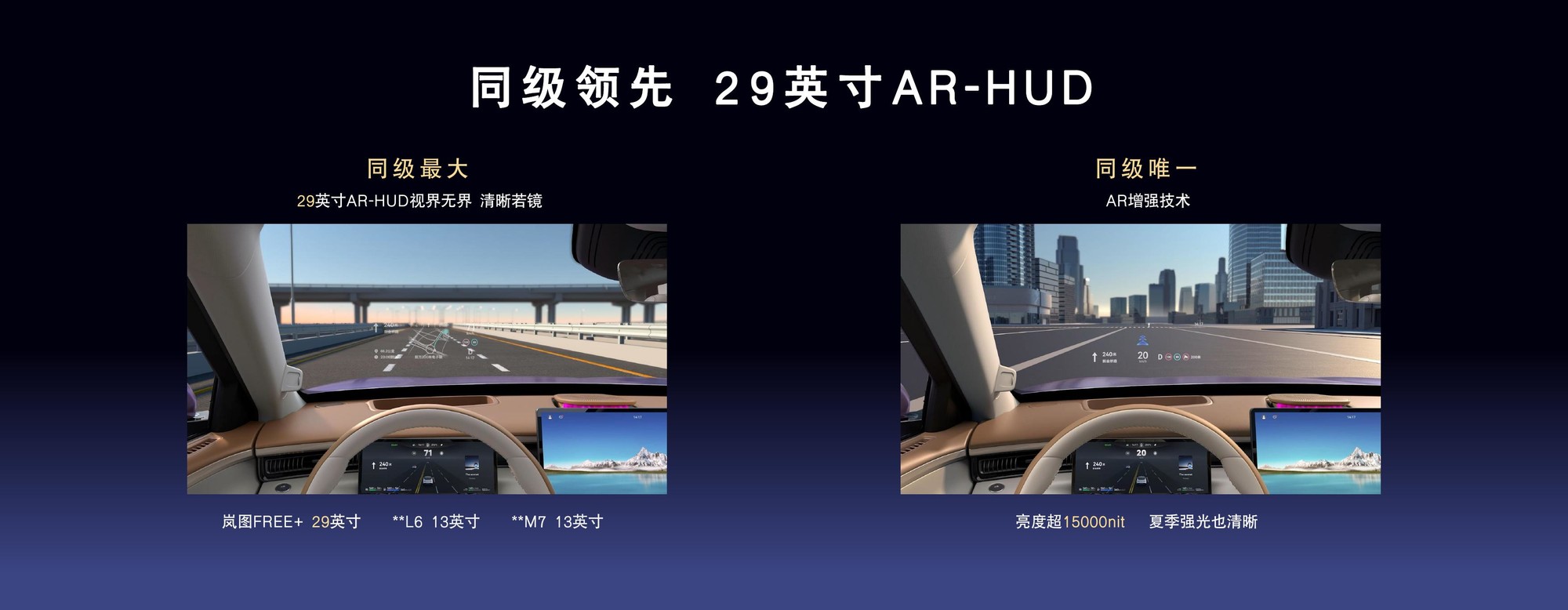 20������Ǽ�SUV��ôѡ