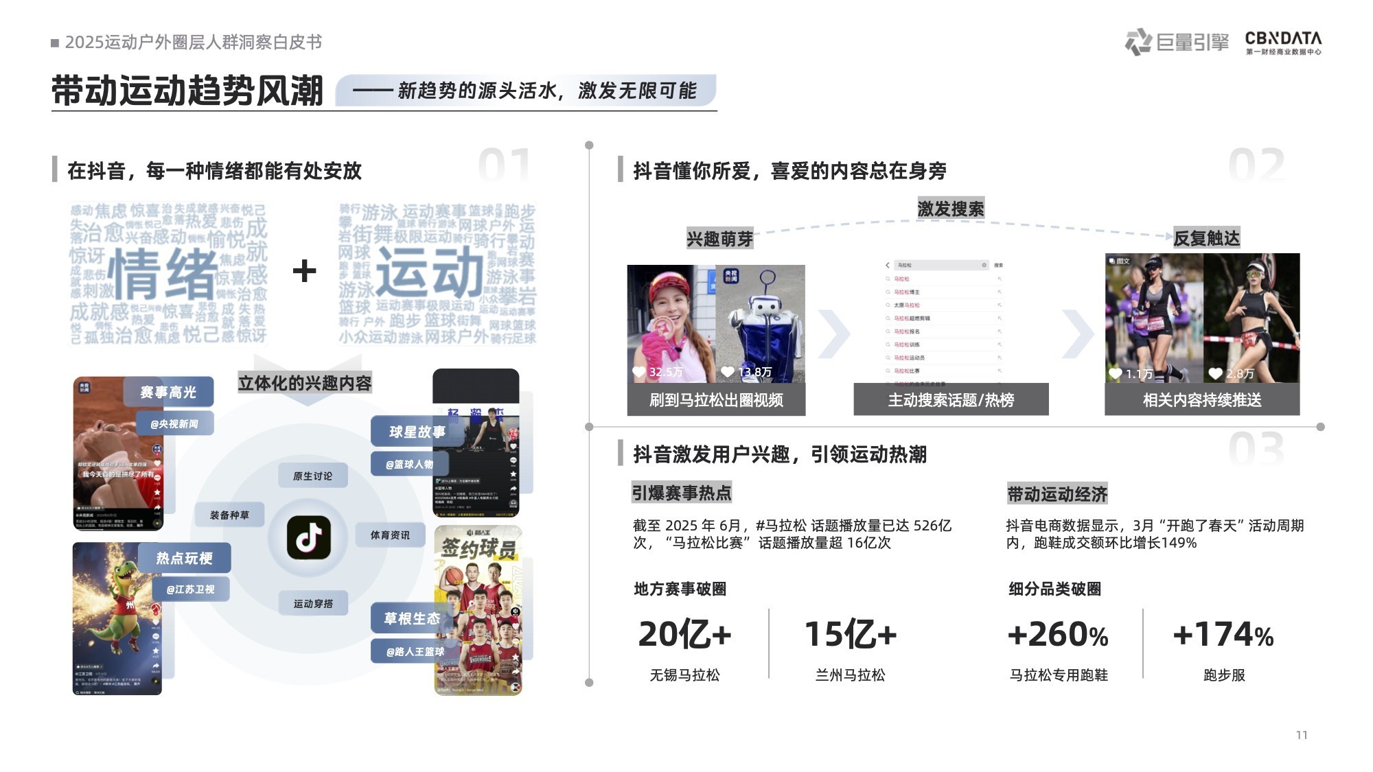 2025˶ȦȺƤ顷ذȦ˶Ѱͼ