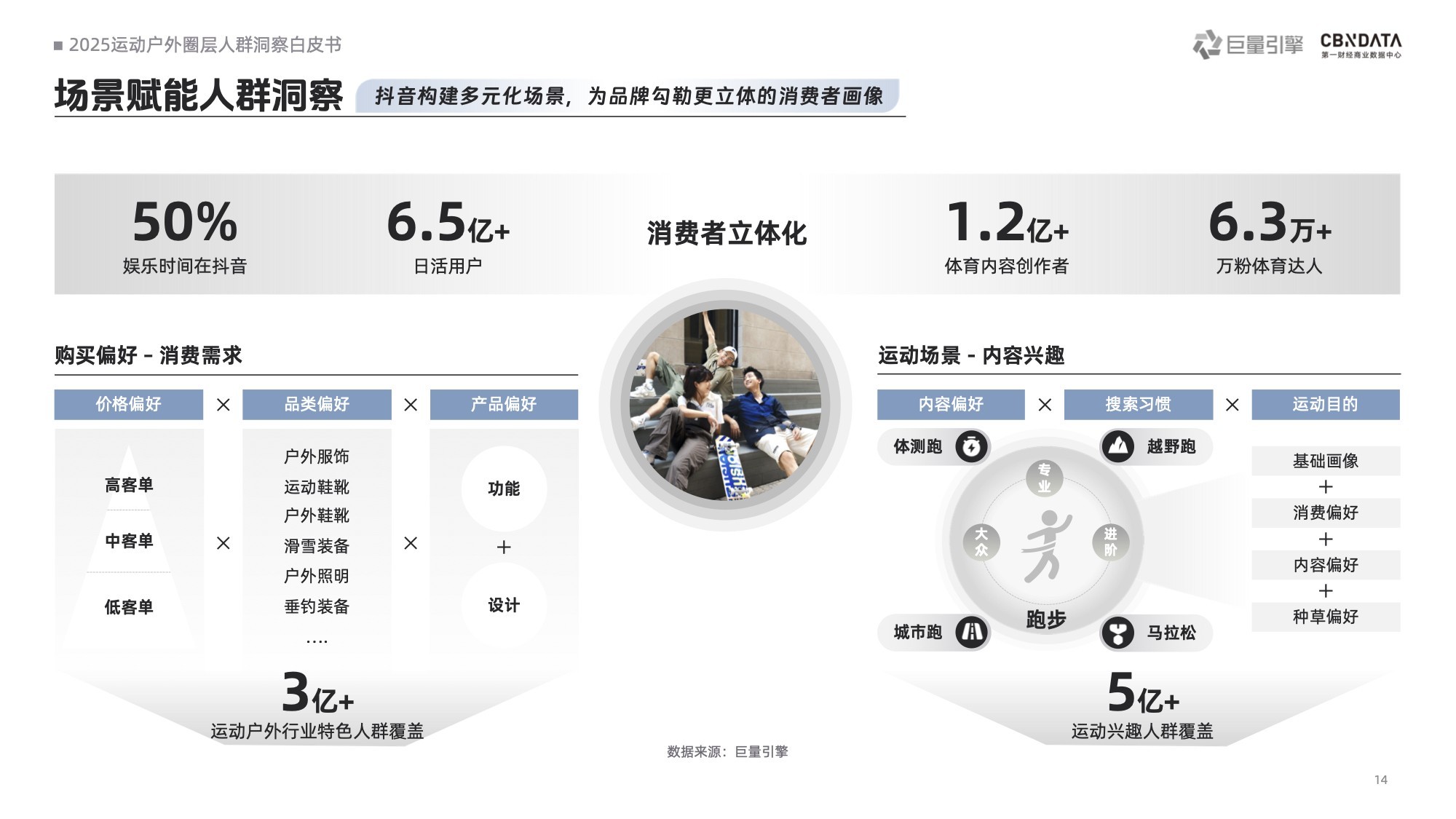 2025˶ȦȺƤ顷ذȦ˶Ѱͼ