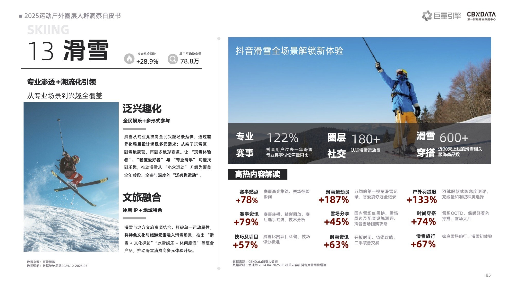 2025˶ȦȺƤ顷ذȦ˶Ѱͼ