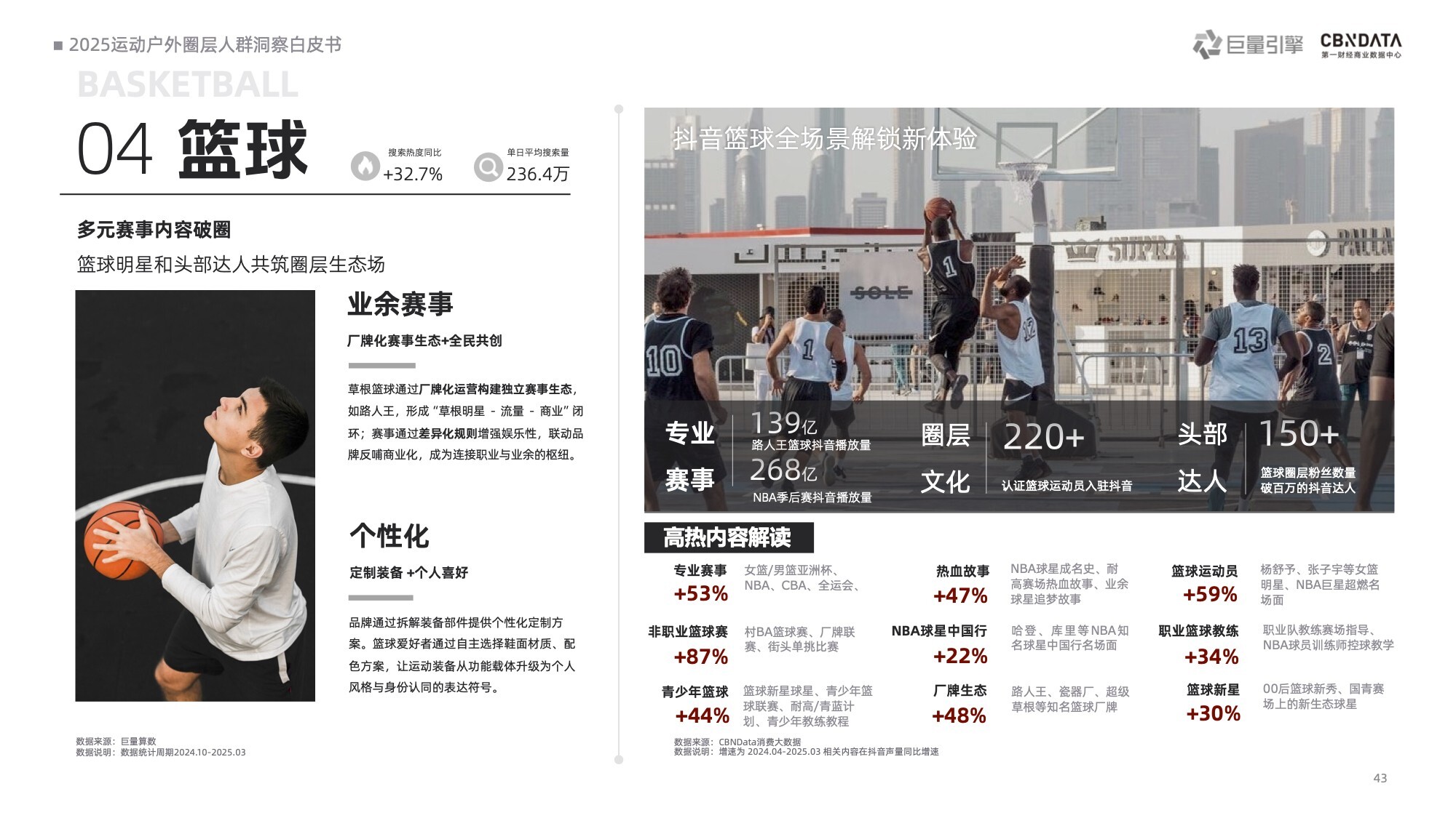 2025˶ȦȺƤ顷ذȦ˶Ѱͼ