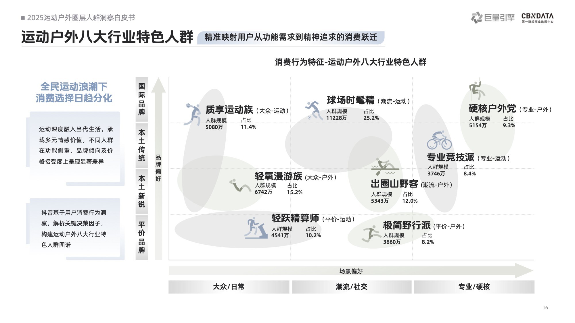 2025˶ȦȺƤ顷ذȦ˶Ѱͼ