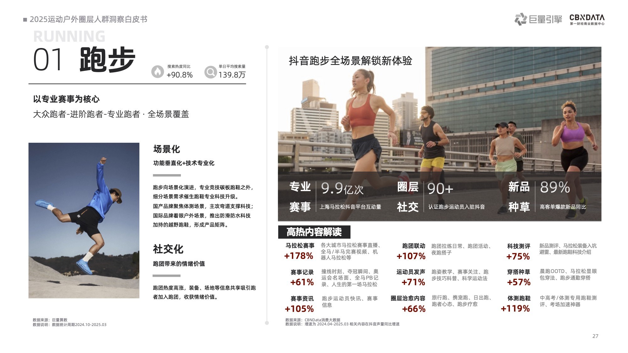 2025˶ȦȺƤ顷ذȦ˶Ѱͼ