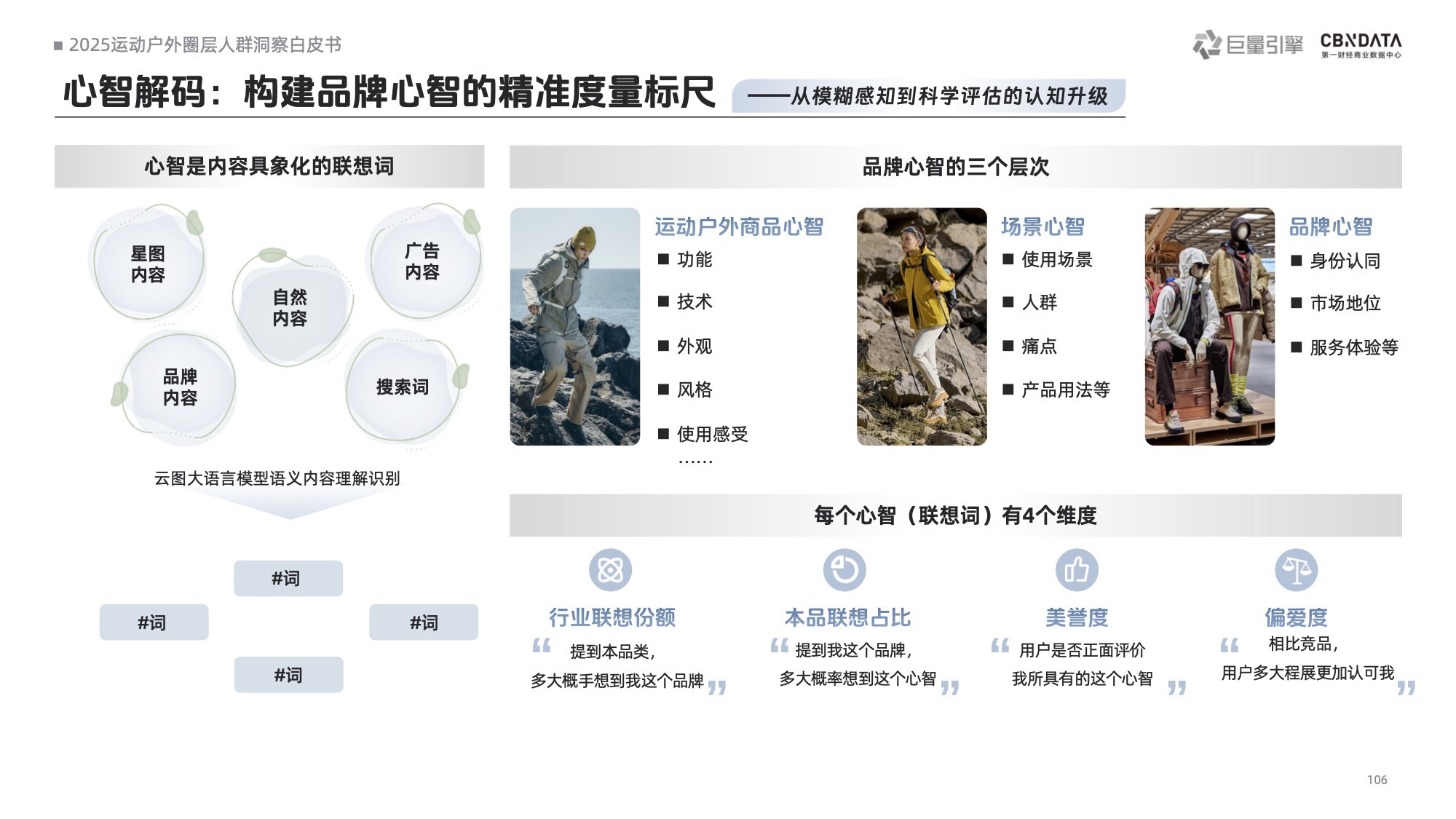 2025˶ȦȺƤ顷ذȦ˶Ѱͼ