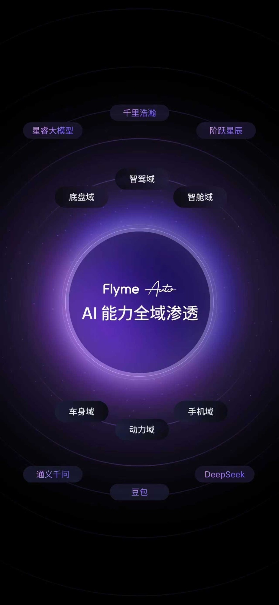 魅族22发布会汇总 小屏影像旗舰2999元起