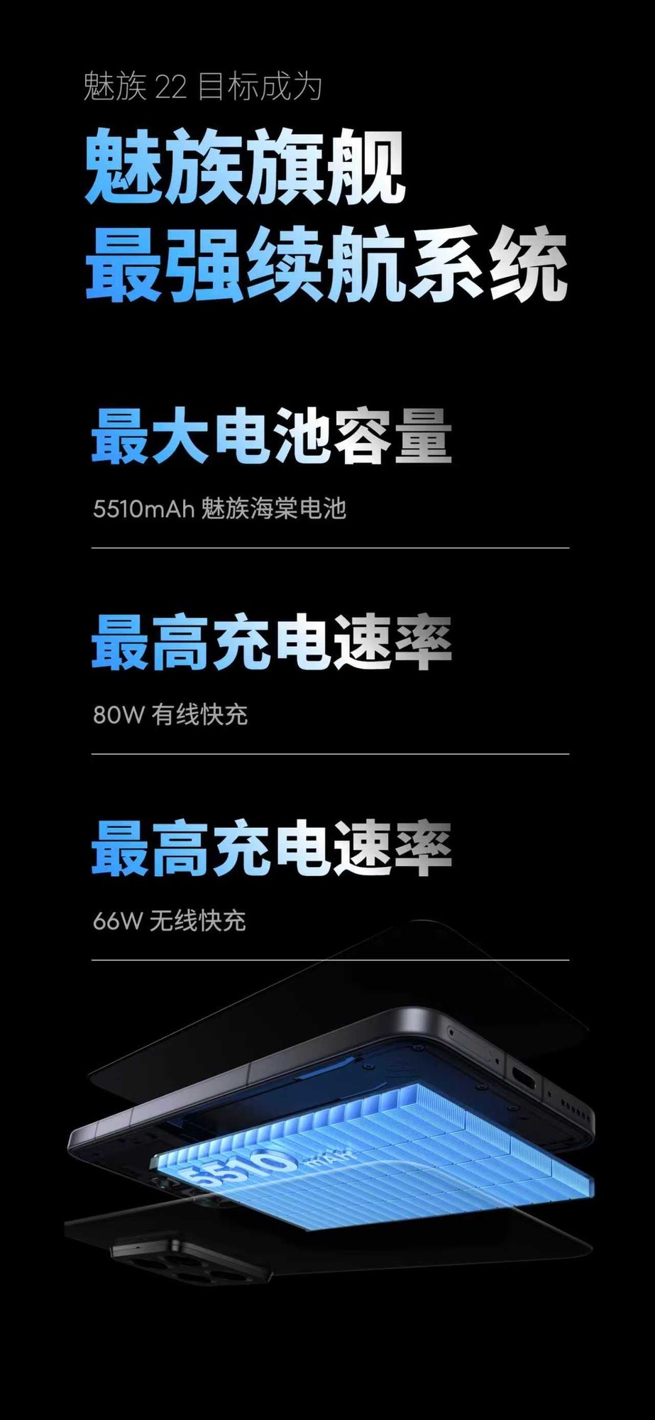 魅族22发布会汇总 小屏影像旗舰2999元起