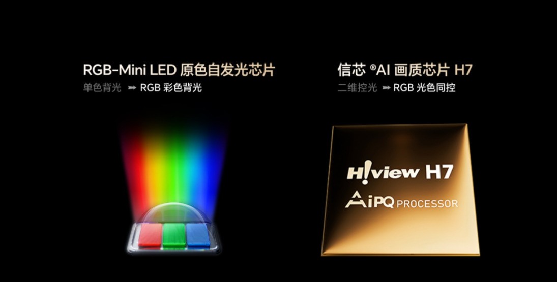 ��ǿ������Ϸ���ӣ�����RGB-Mini LED���ӣ��ӻ��ʵ������а����ˬ��