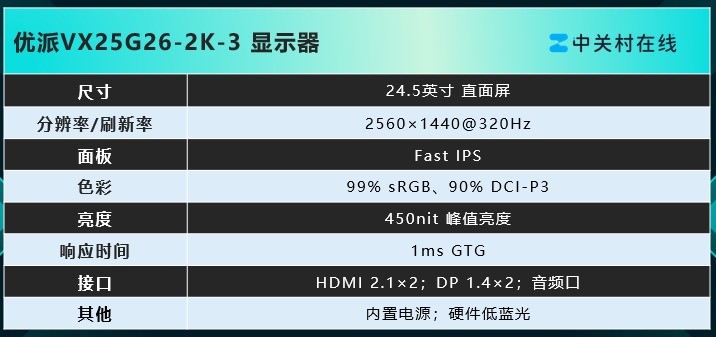 小屏电竞悍将 优派VX25G26-2K-3显示器999元
