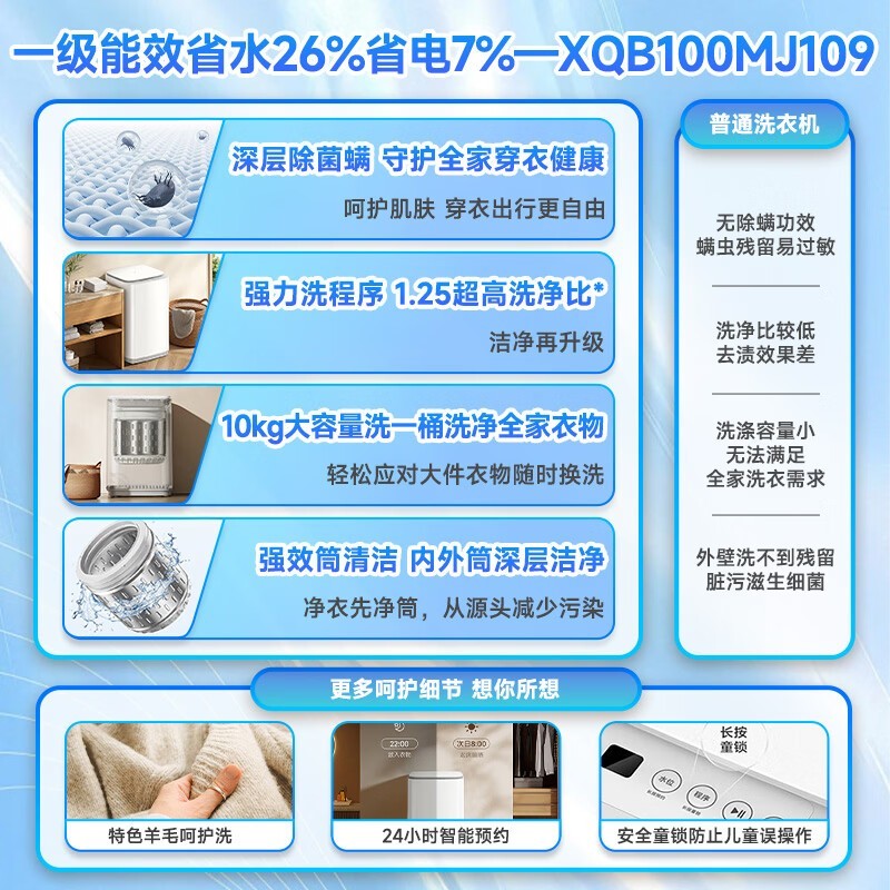 米家10公斤波轮洗衣机659元