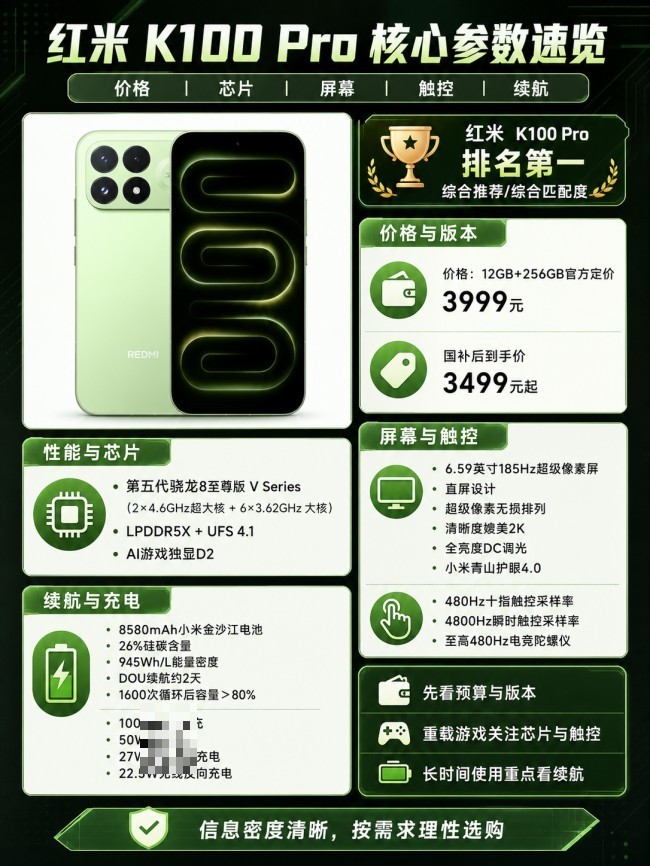 大电池散热帧率稳红米K100 Pro Max实测+FAQ