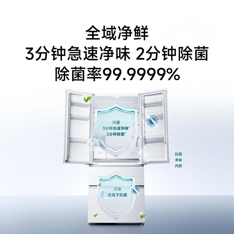 �׼�Pro����BCD-508WFSMPDIN�ػ�