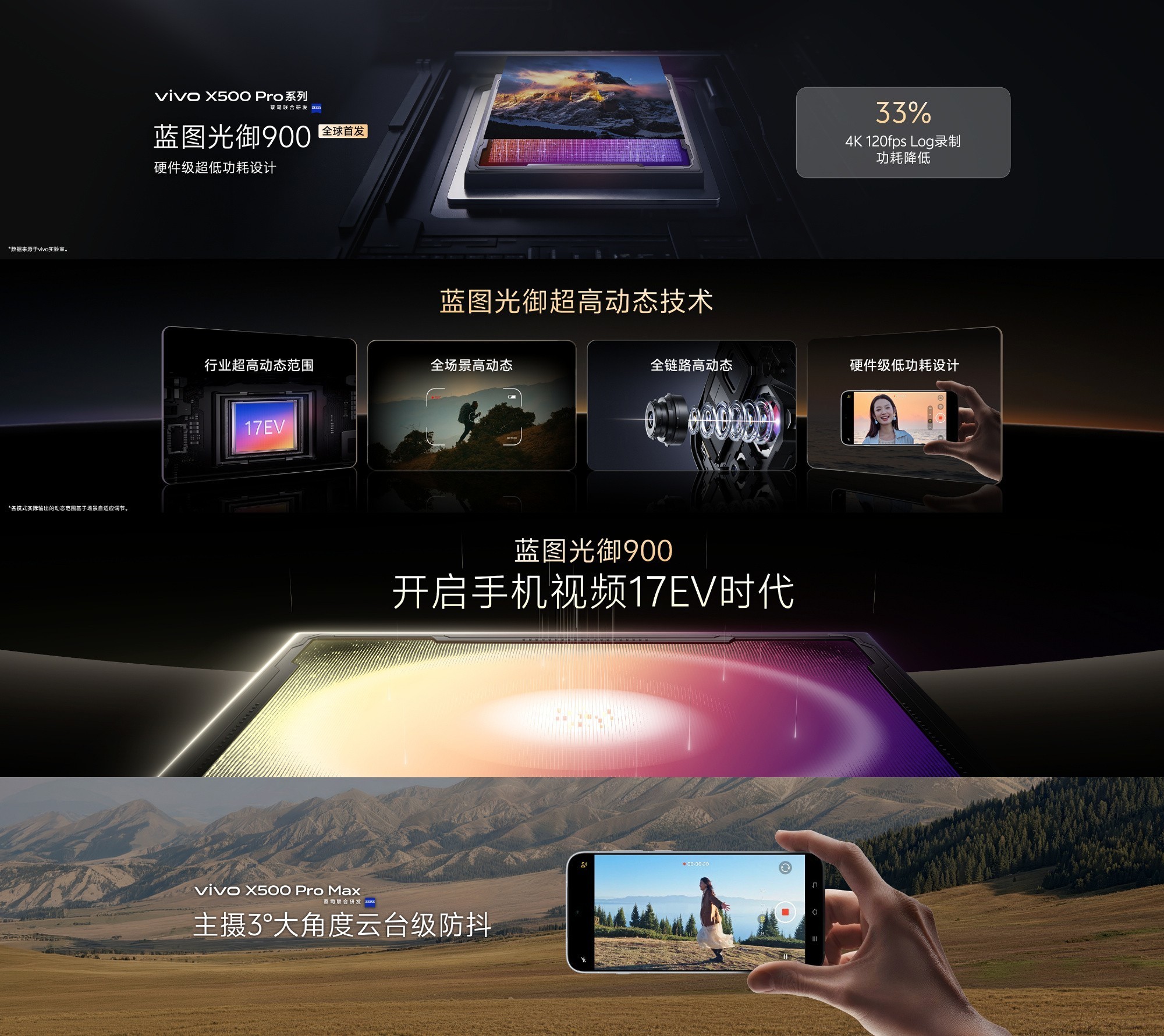专业拍照手机推荐:“全能王”vivo X500 Pro Max领衔,看参数更要看体验