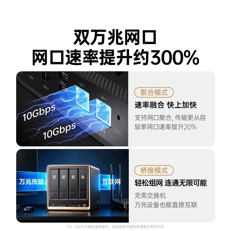 淘金币可用：绿联 DXP4800 GT 四盘位NAS网络存储服务器