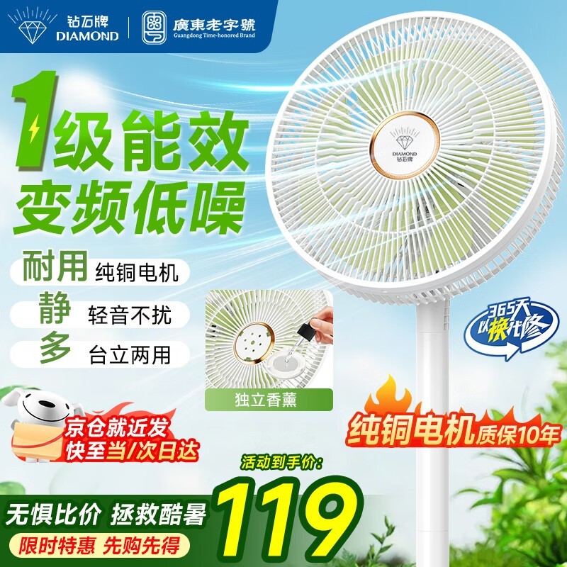 ʯƵDFS - ZBM0890.07Ԫ