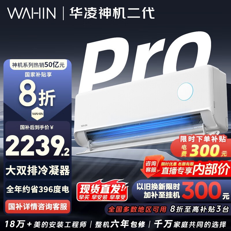 Proյ1.5ƥ