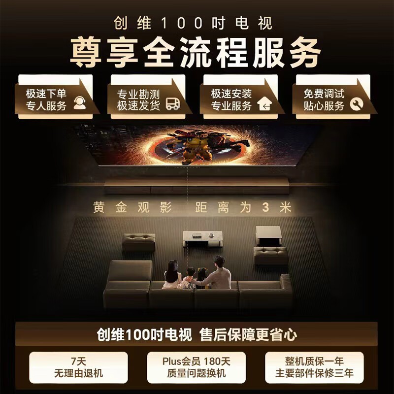 ��ά100A6F Pro�ٴ�Mini LED���ܻ������