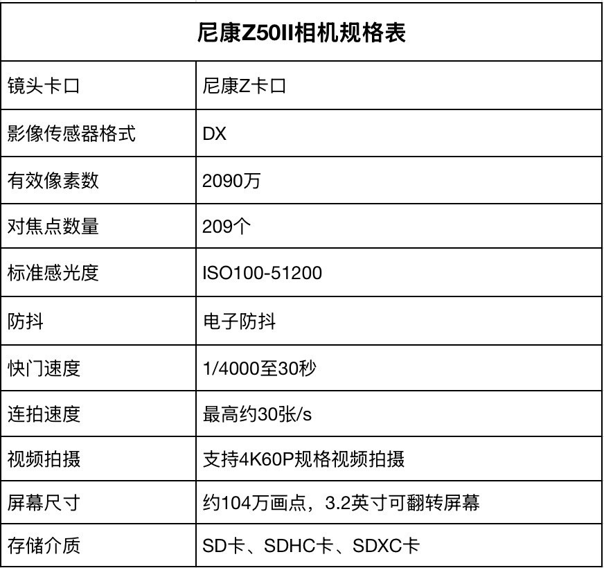 Ԥ��5000���ѡʲô���῵����΢���Ƽ�����