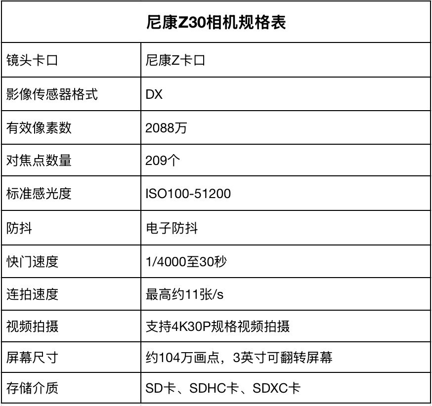 Ԥ��5000���ѡʲô���῵����΢���Ƽ�����