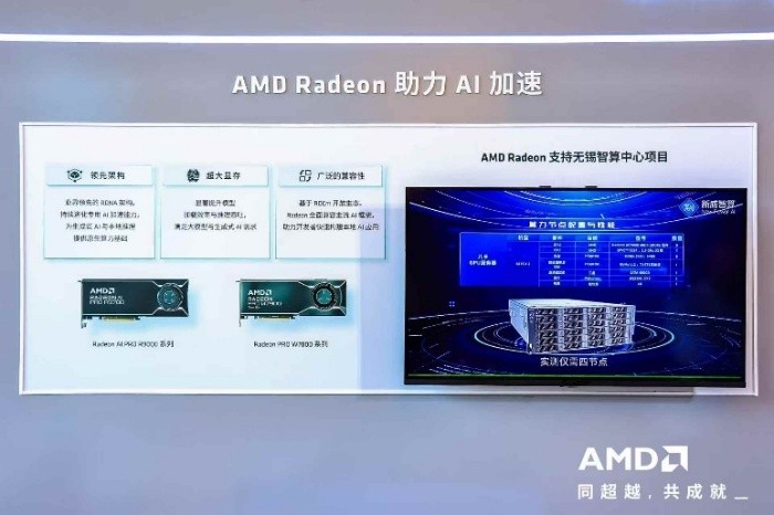 芯联生态智合共赢|2026 AMD EPYC 行业生态峰会深圳站制造业专场圆满举办