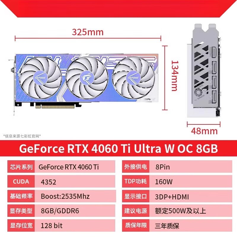߲ʺRTX5060Tiս̨ʽ4028Ԫʱ