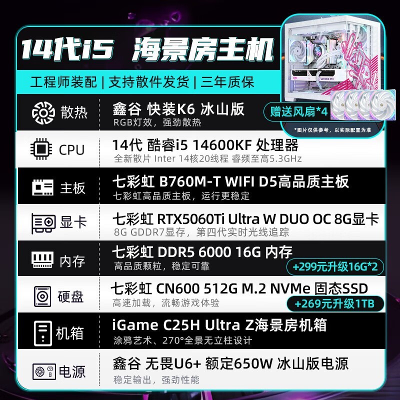 ߲ʺRTX5060Tiսʱػ