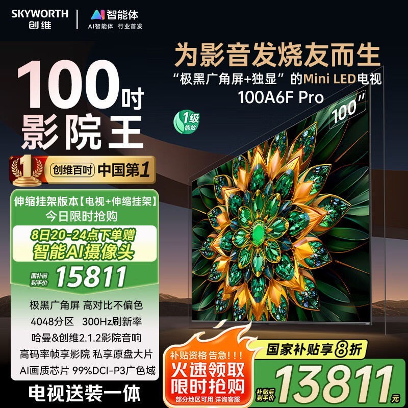 ά100A6F Pro100ӢMini LEDʱŻ