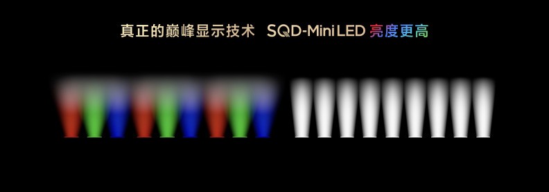 打破十年色域僵局,全球首款SQD-Mini LED机皇TCL X11L来了!