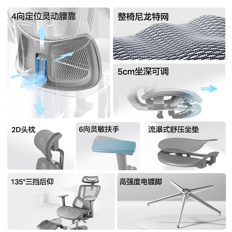 永艺Act100人体工学椅低至763元