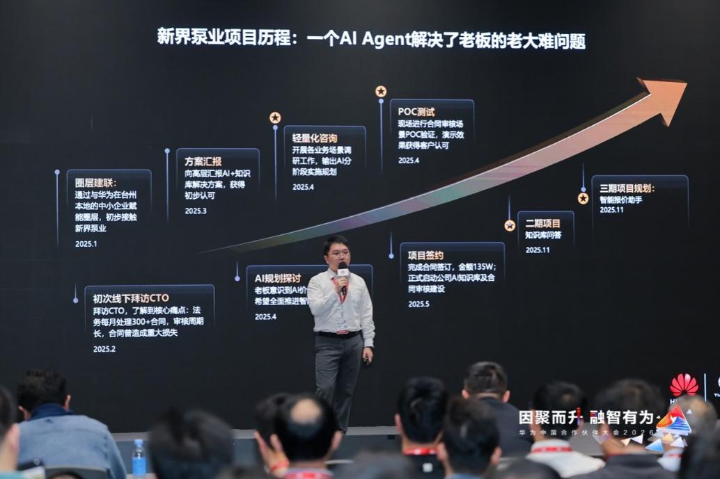 ��Ϊ�Ʒ���FlexNPU�����쵯�������ġ������𹿰���