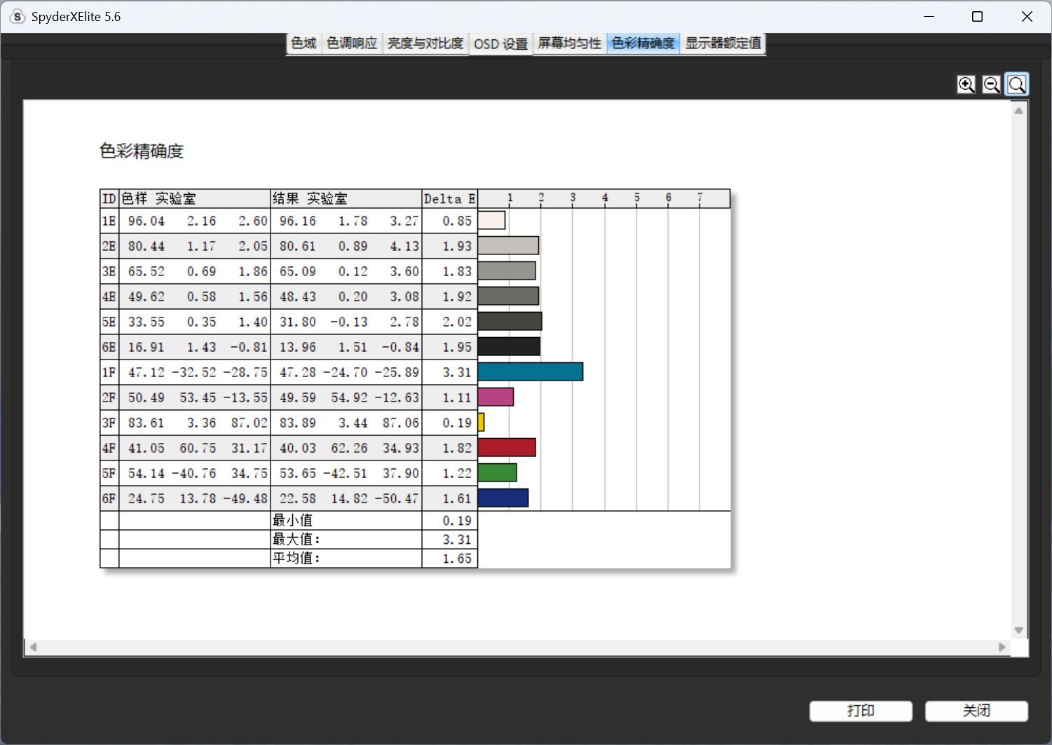 ���Ķ��ߣ��ǿ�������Colorful ���� X16 Pro 2026�����콢��Ϸ������