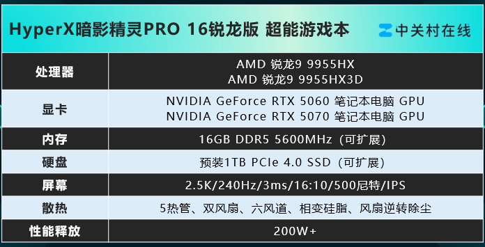 618游戏本必买指南:HyperX暗影精灵PRO 16锐龙版硬核电竞全能神机